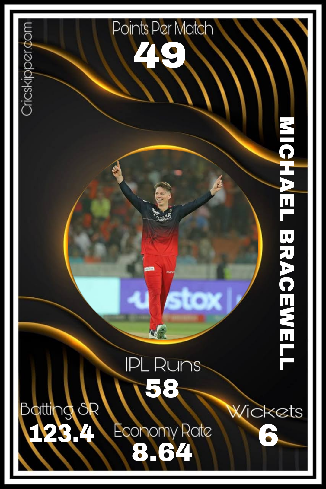 Michael Bracewell