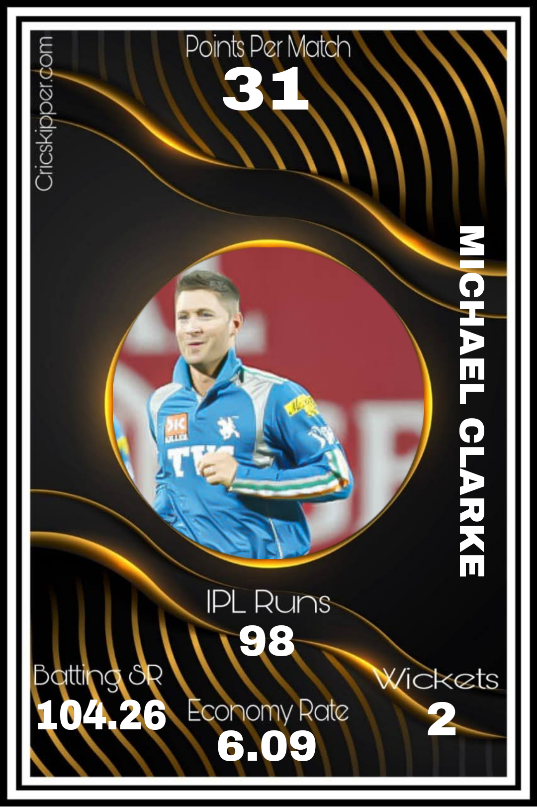 Michael Clarke