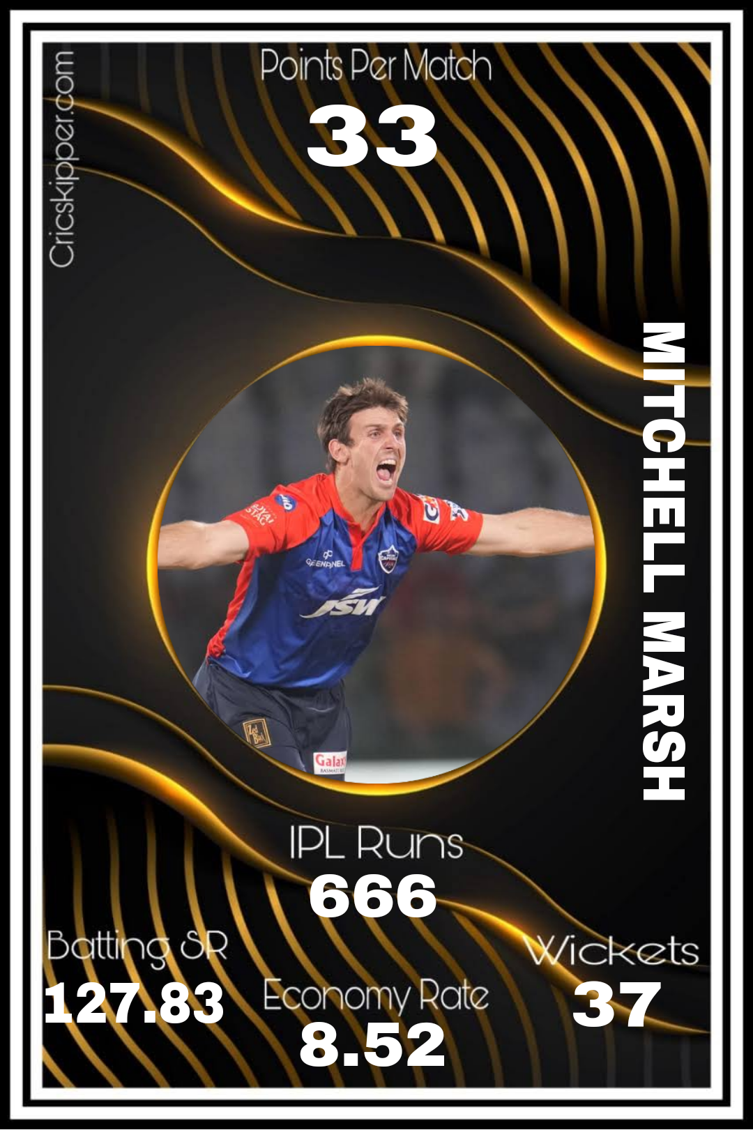 Mitchell_Marsh