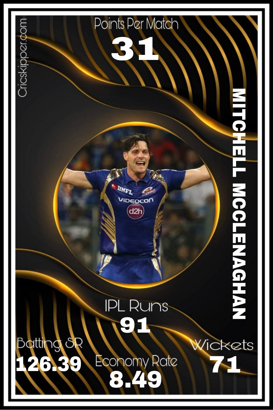 Mitchell_McClenaghan