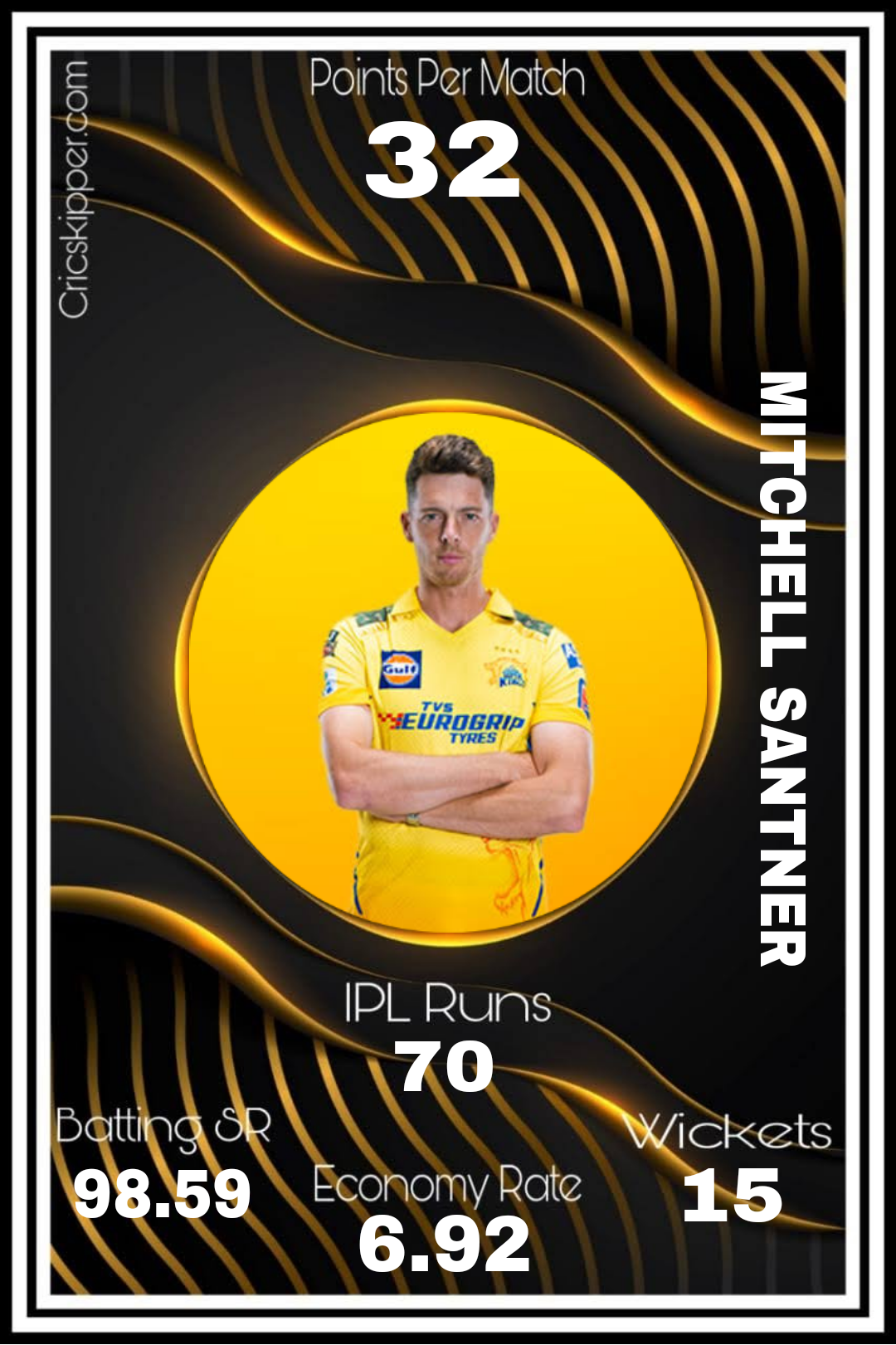Mitchell Santner