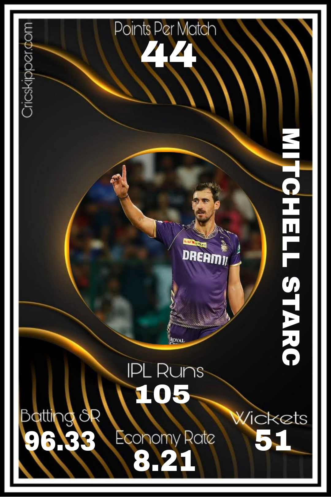 Mitchell Starc