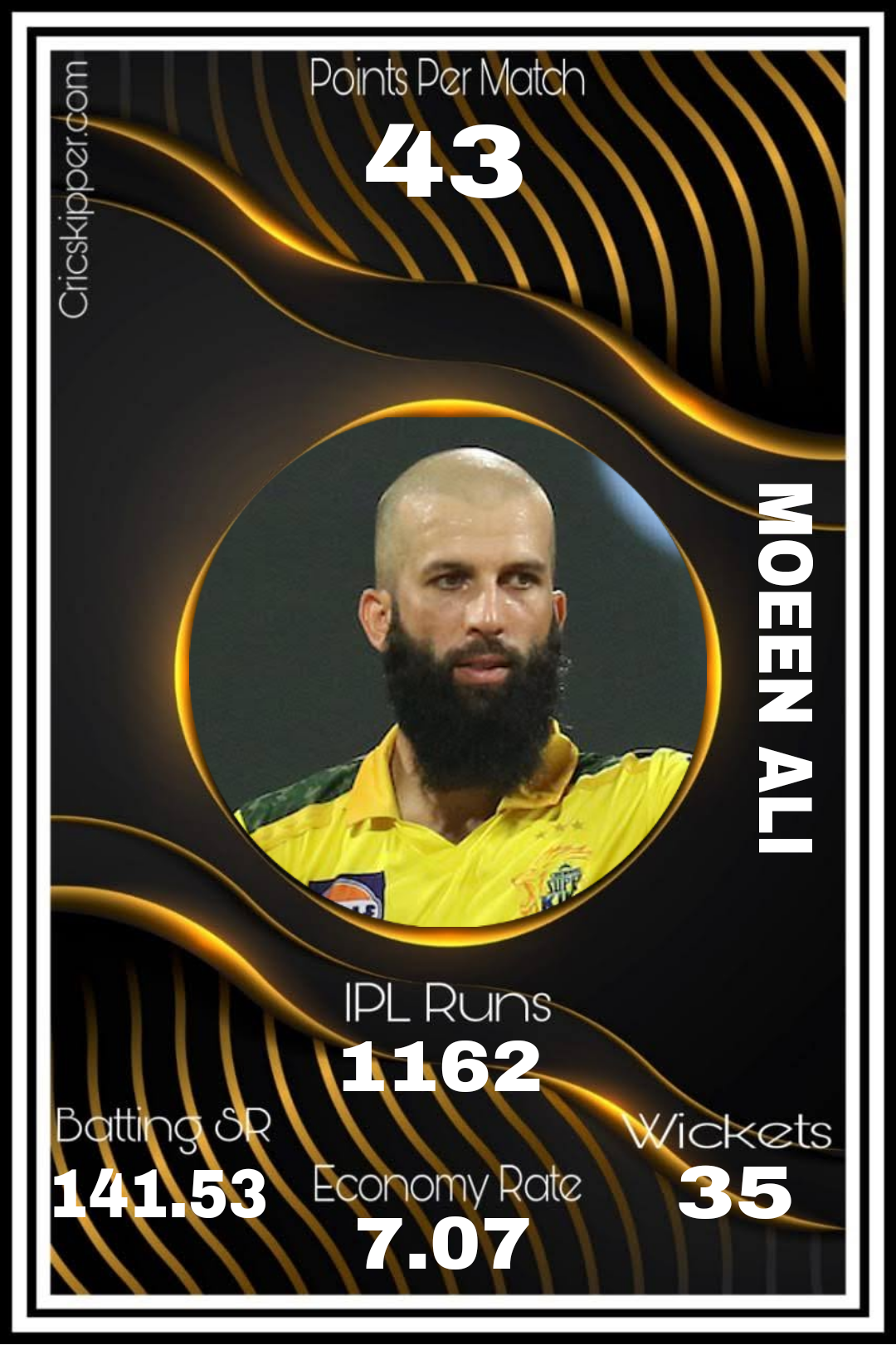 Moeen Ali