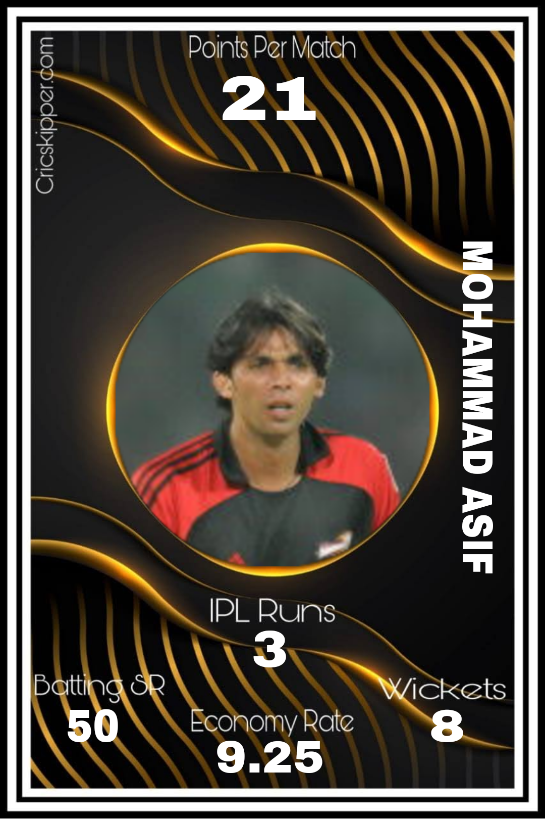Mohammad Asif