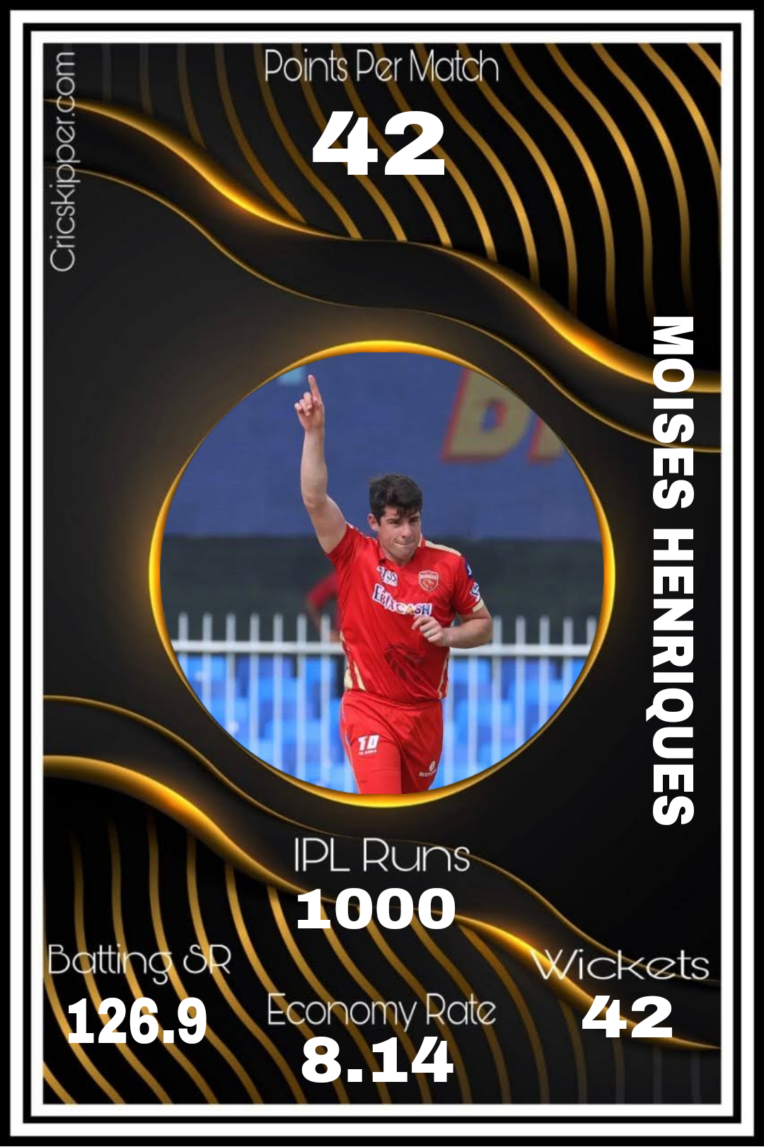 Moises Henriques