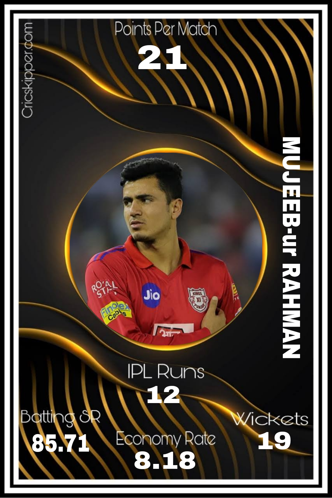 Mujeeb-Ur-Rahman