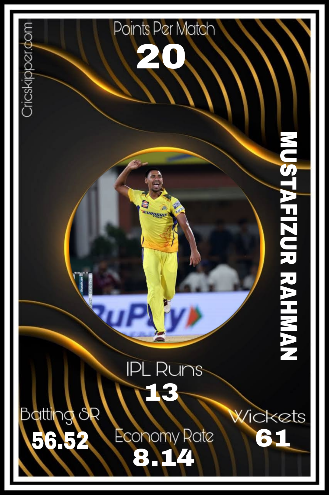 Mustafizur Rahman