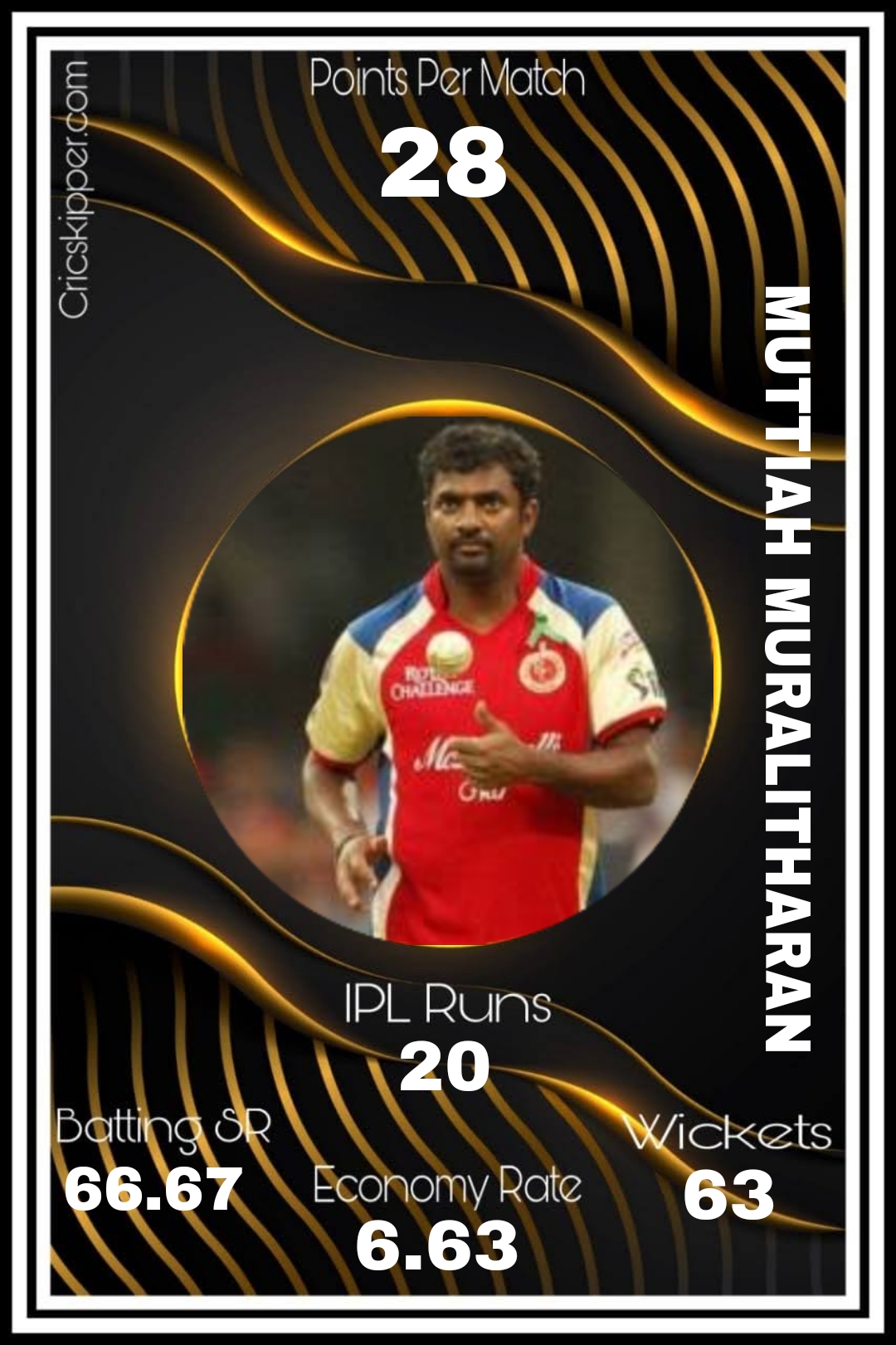 Muttiah Muralitharan