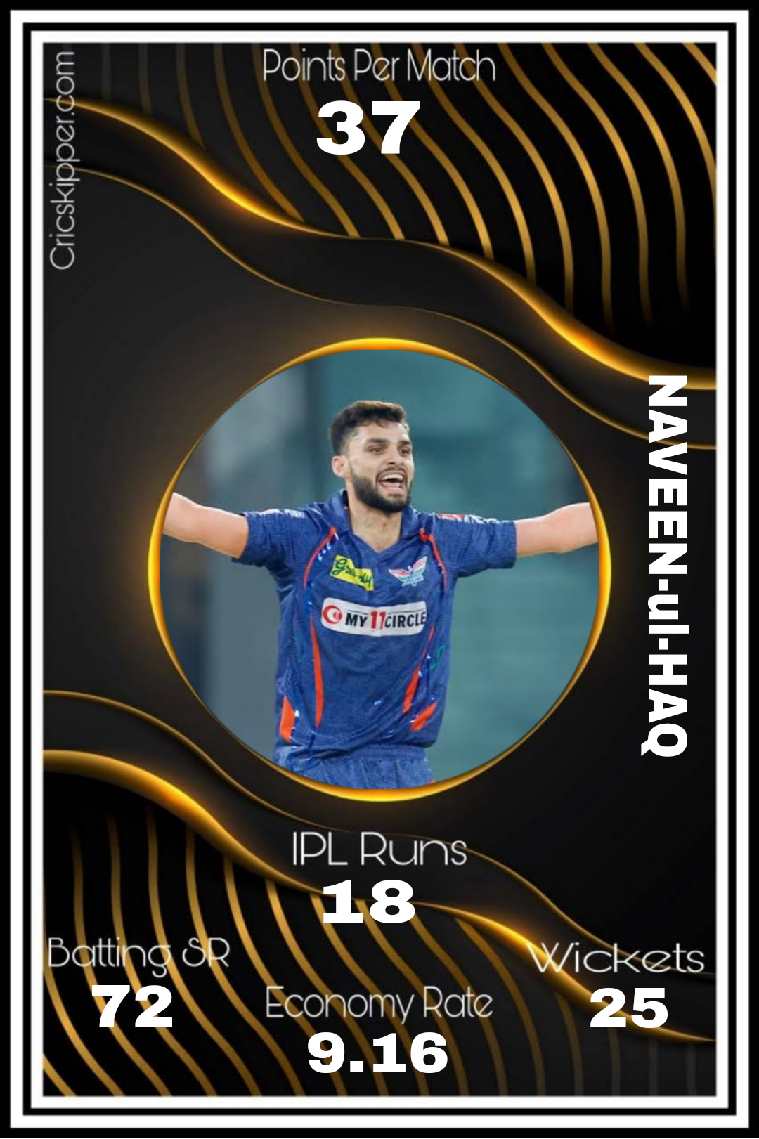 Naveen-ul Haq