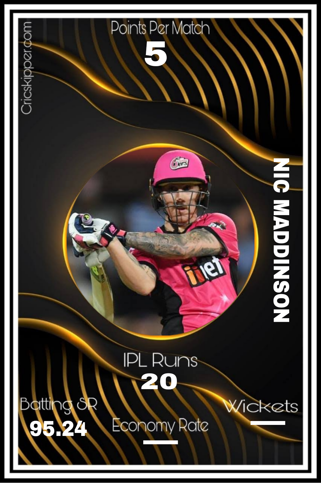 Nic Maddinson