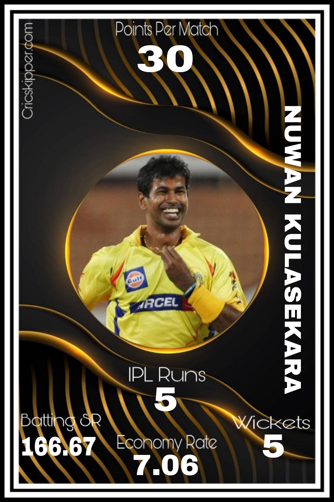 Nuwan Kulasekara