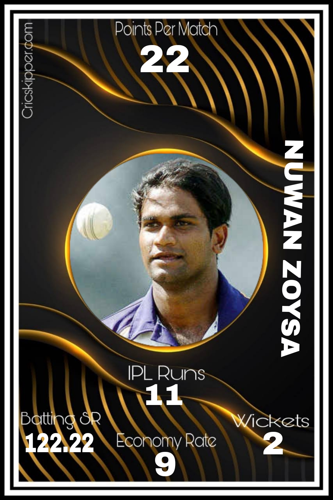 Nuwan Zoysa