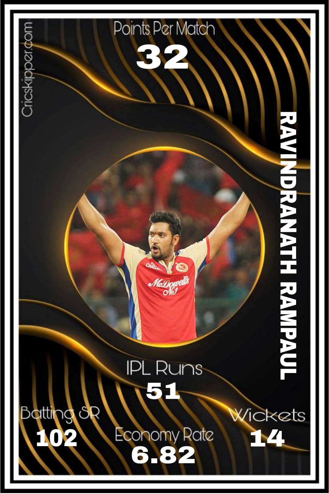 Ravi Rampaul