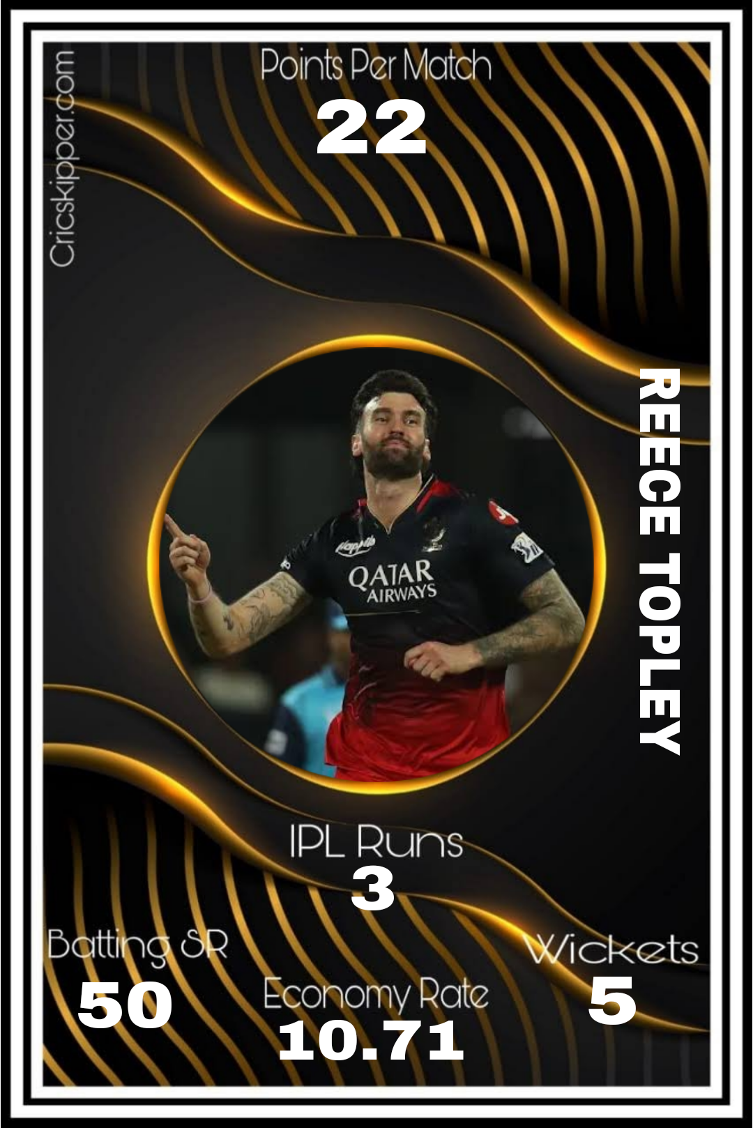 Reece Topley