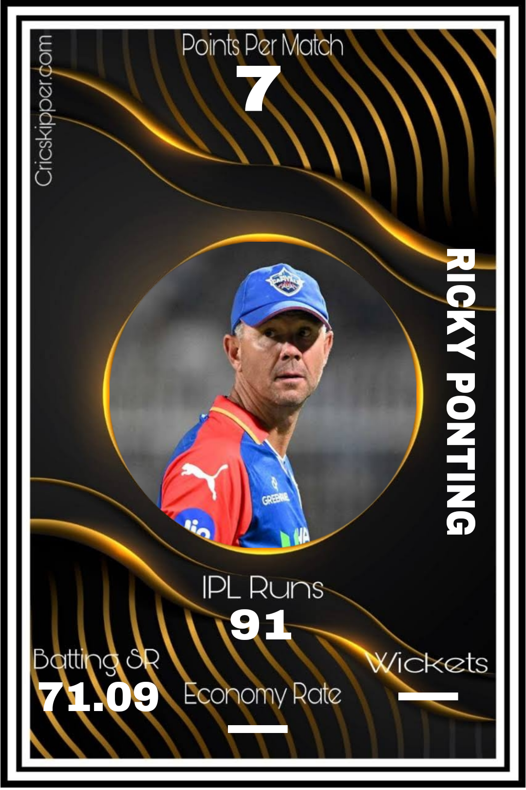 Ricky Ponting