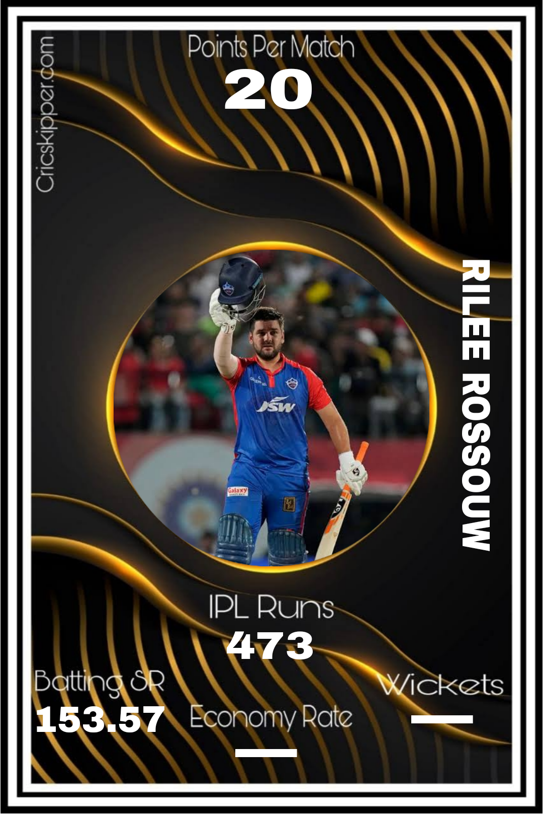 Rilee Rossouw