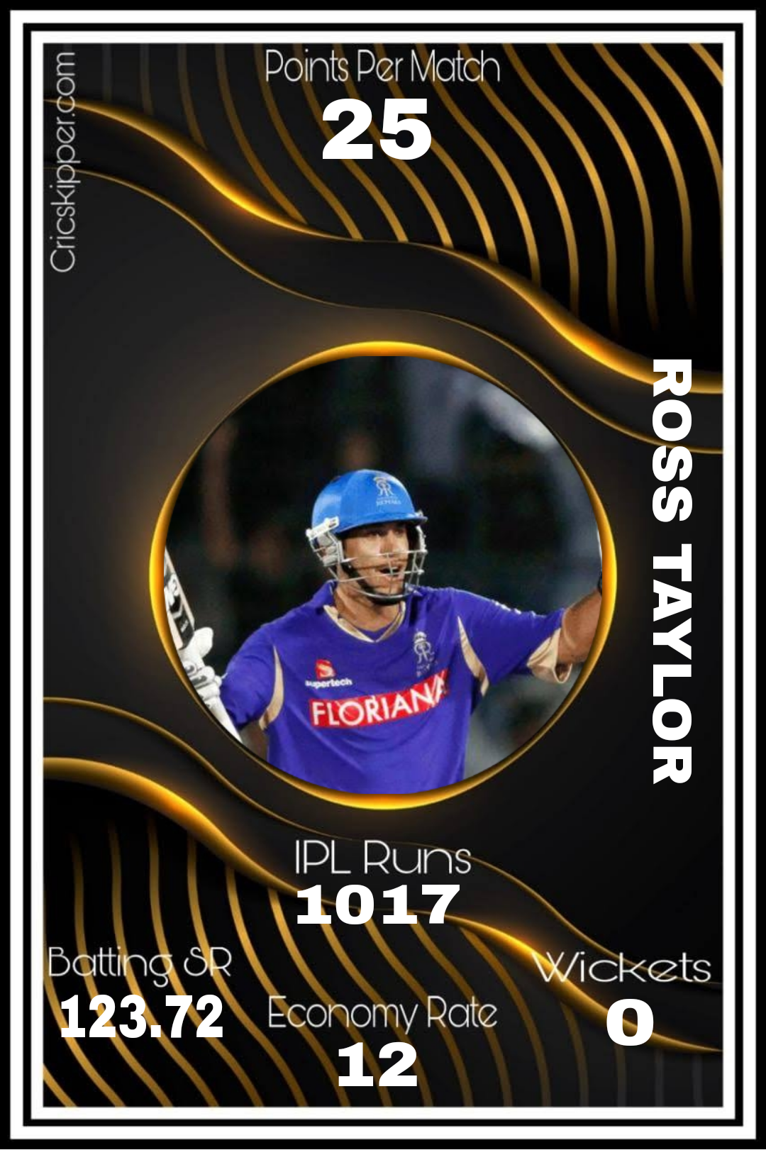 Ross Taylor