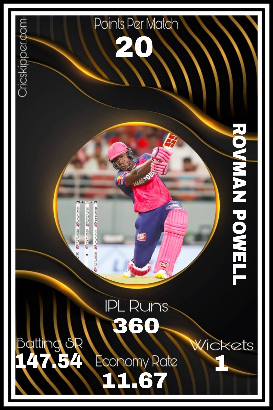 Rovman Powell