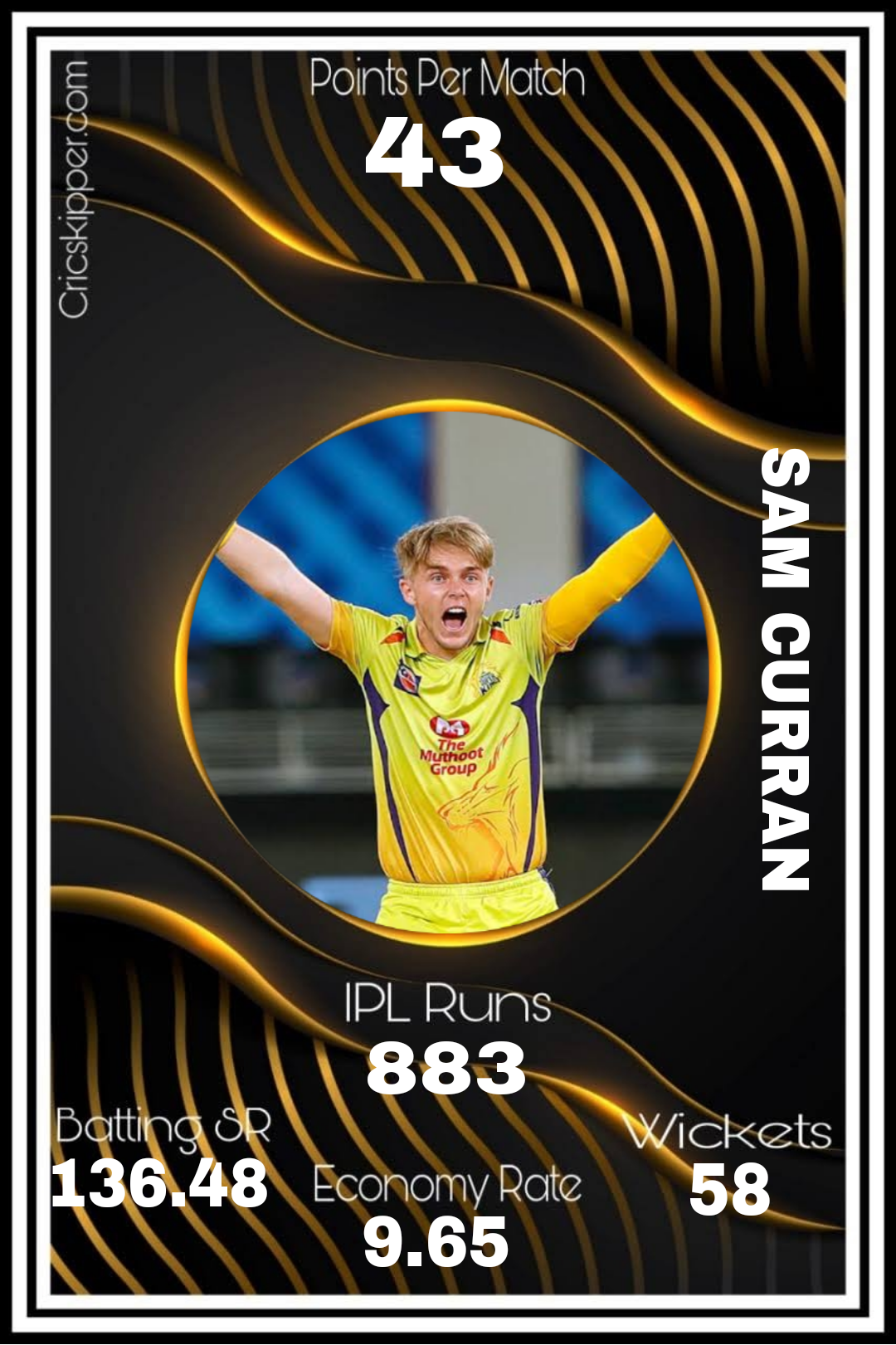 Sam Curran