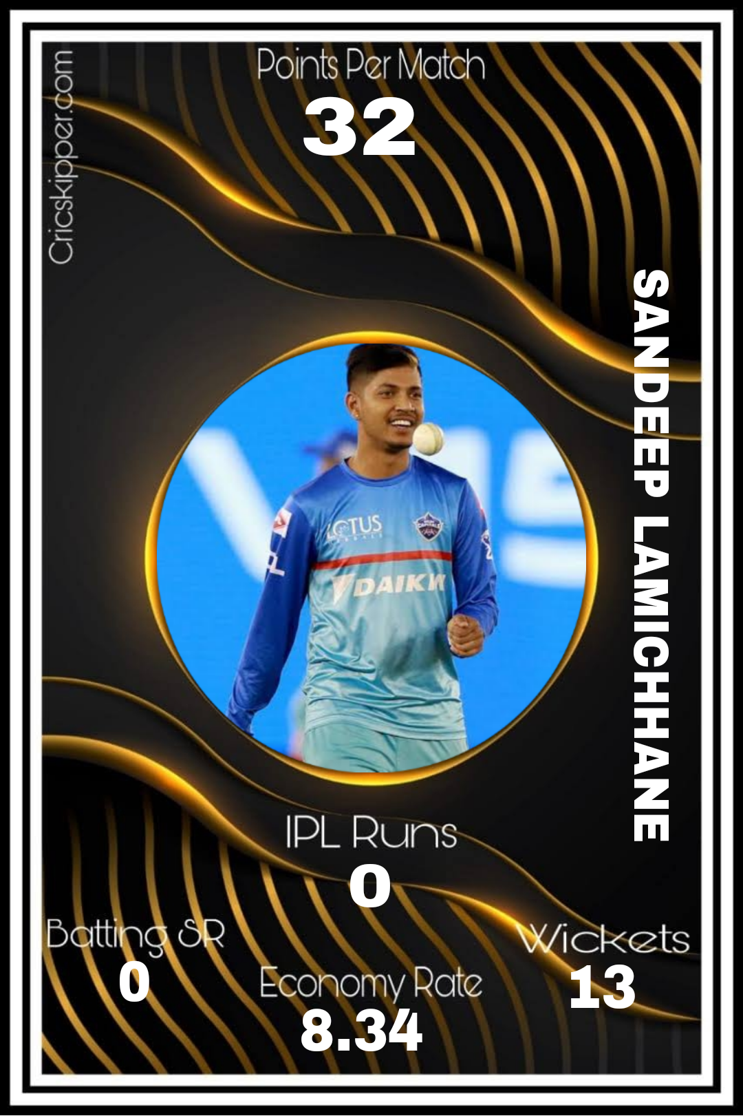 Sandeep Lamichhane
