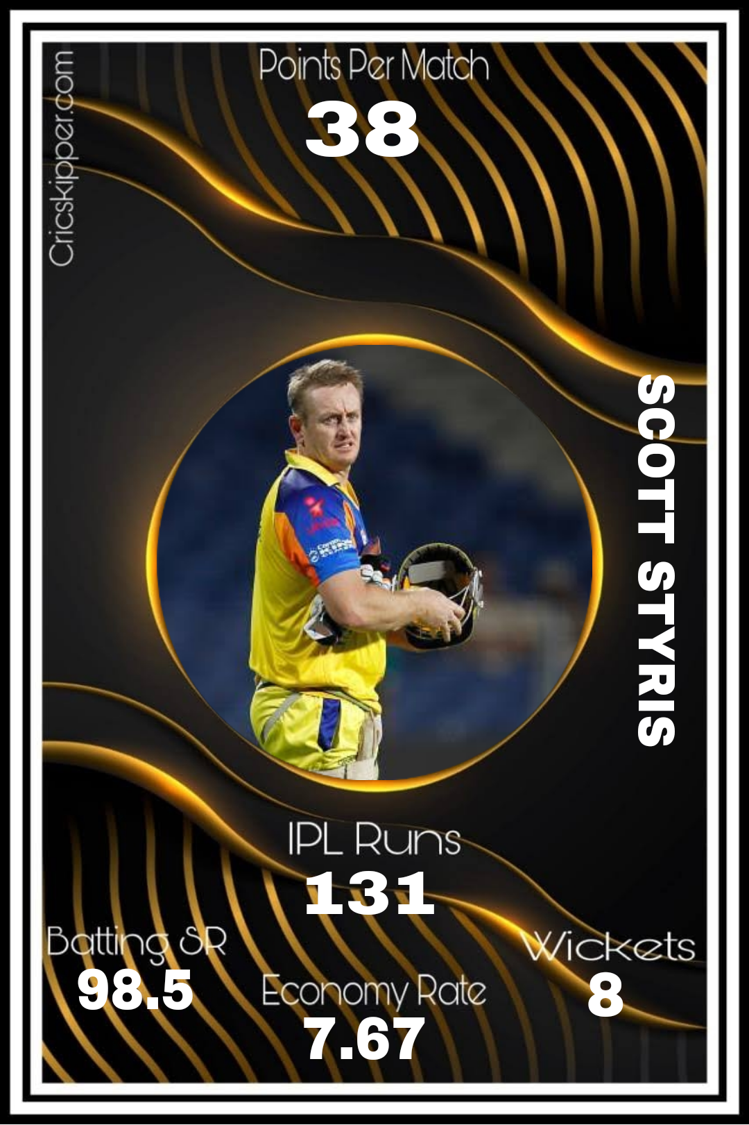 Scott Styris