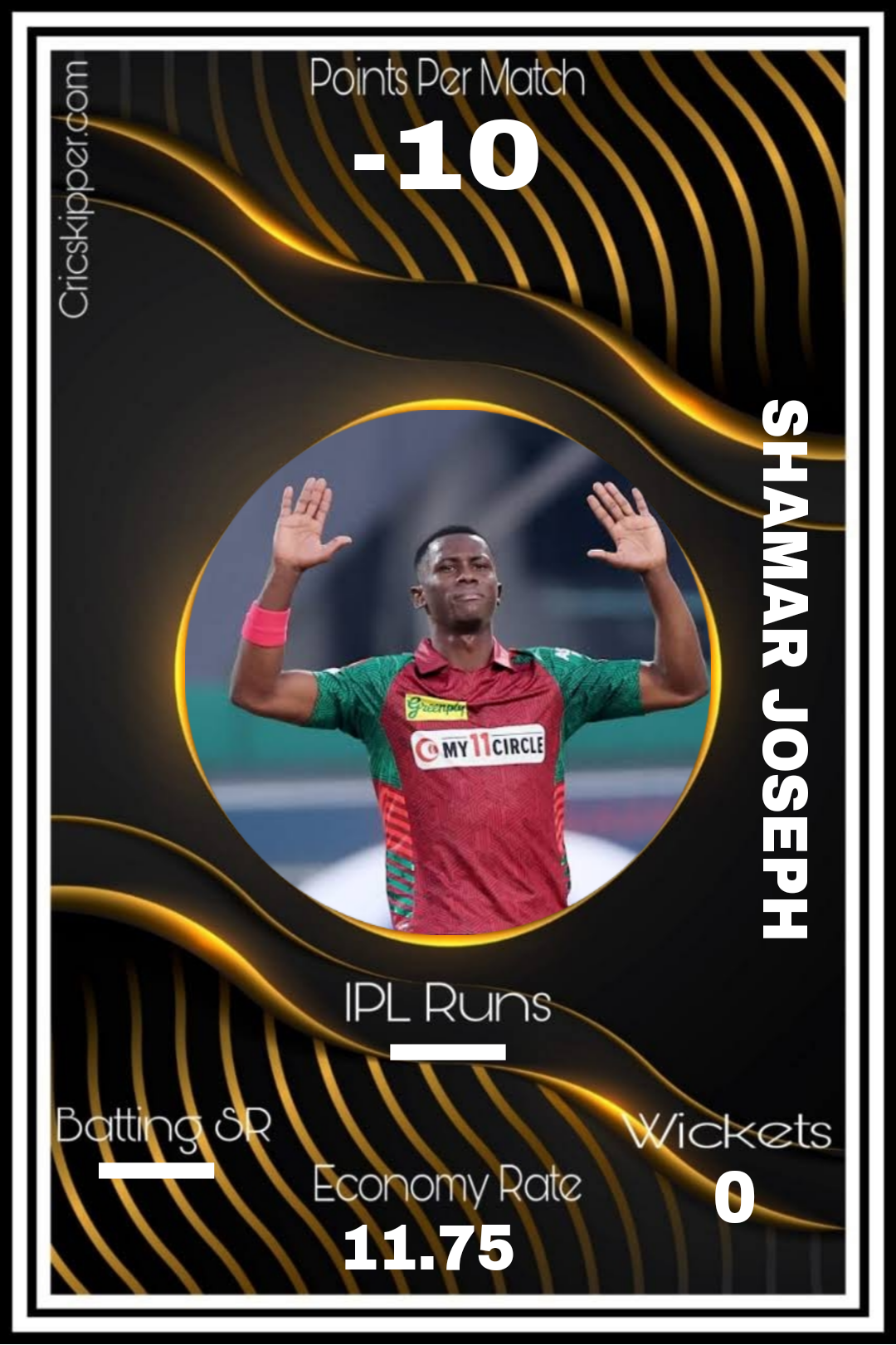 Shamar Joseph