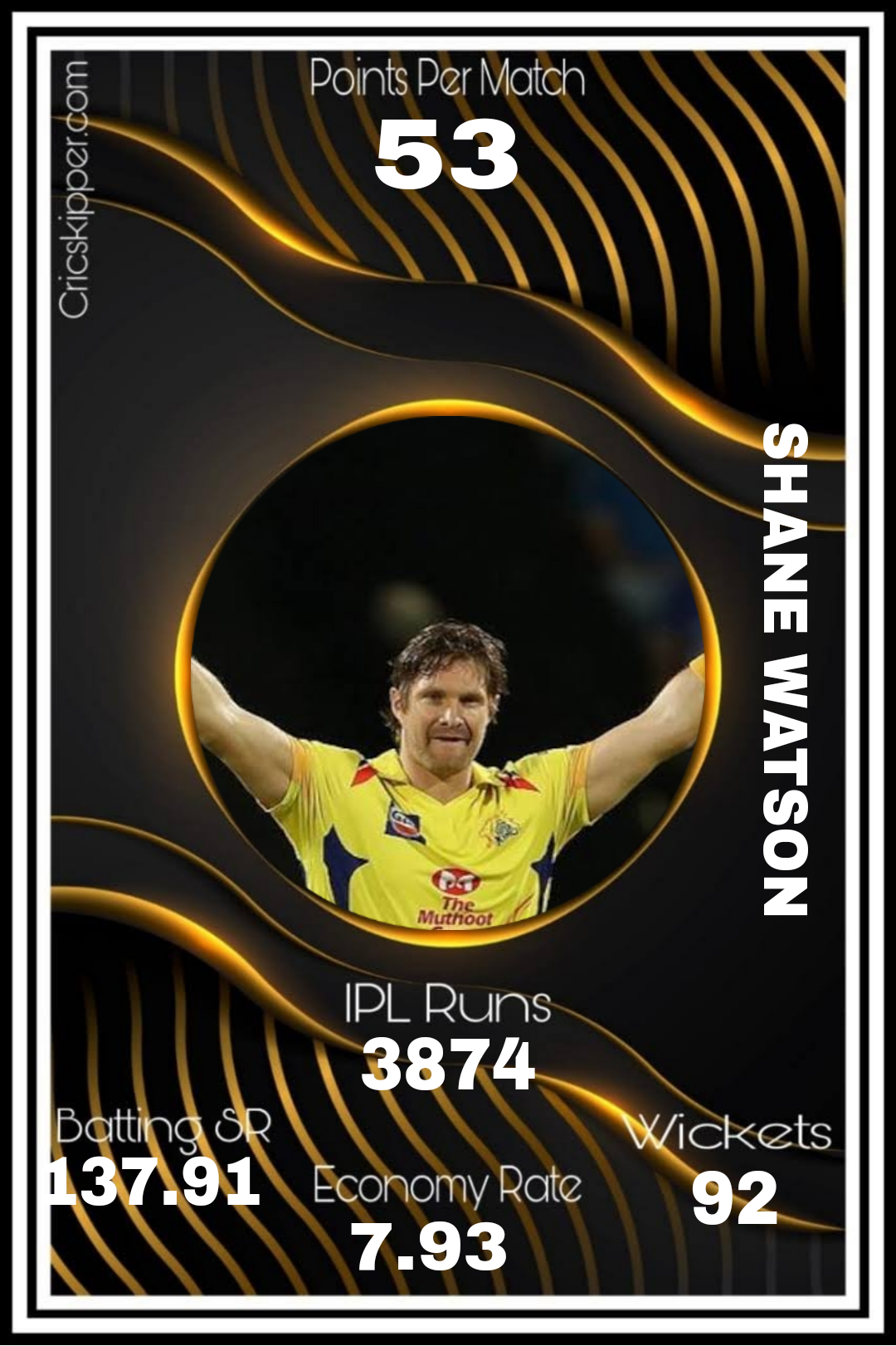 Shane Watson