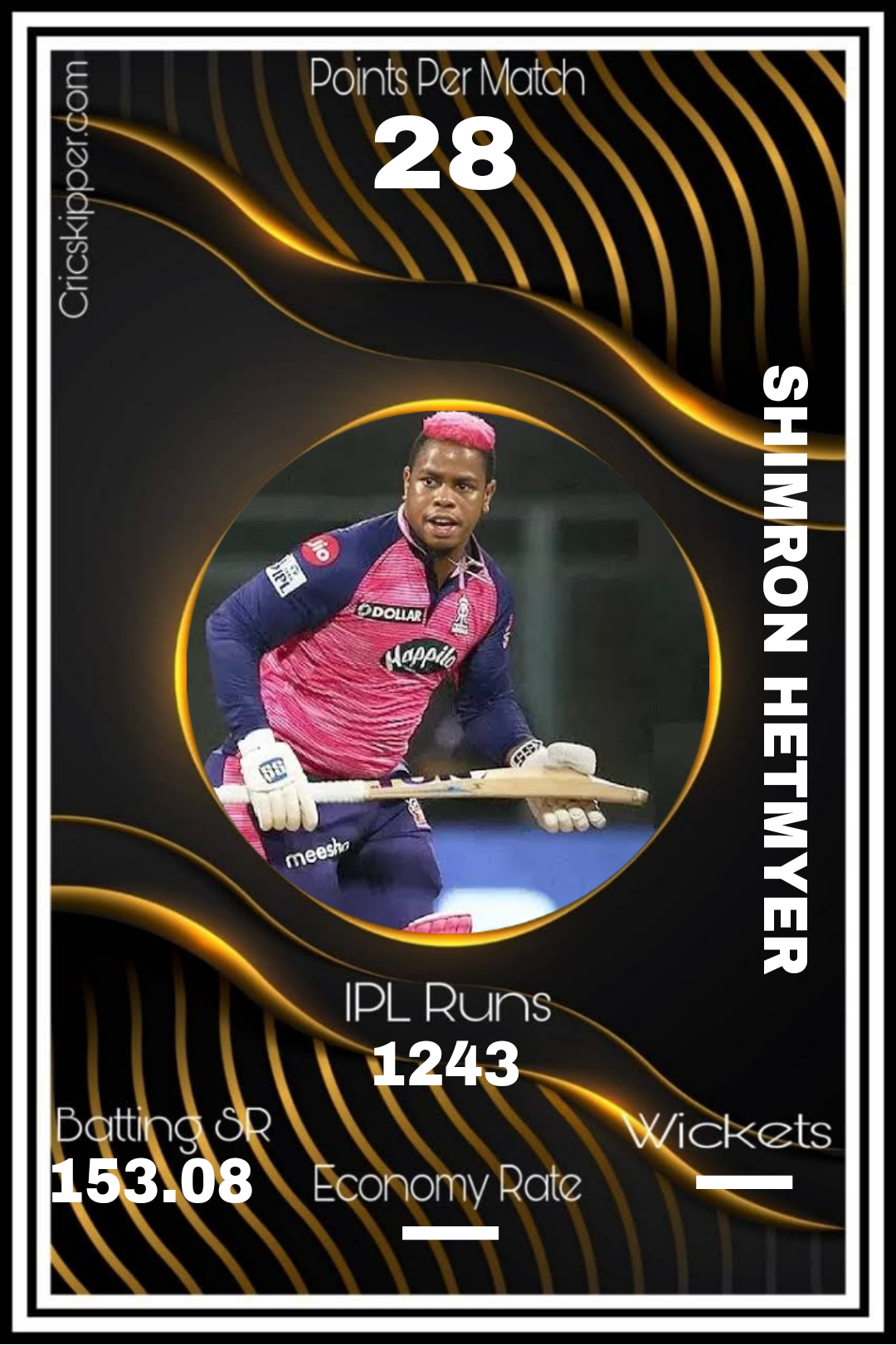 Shimron Hetmyer