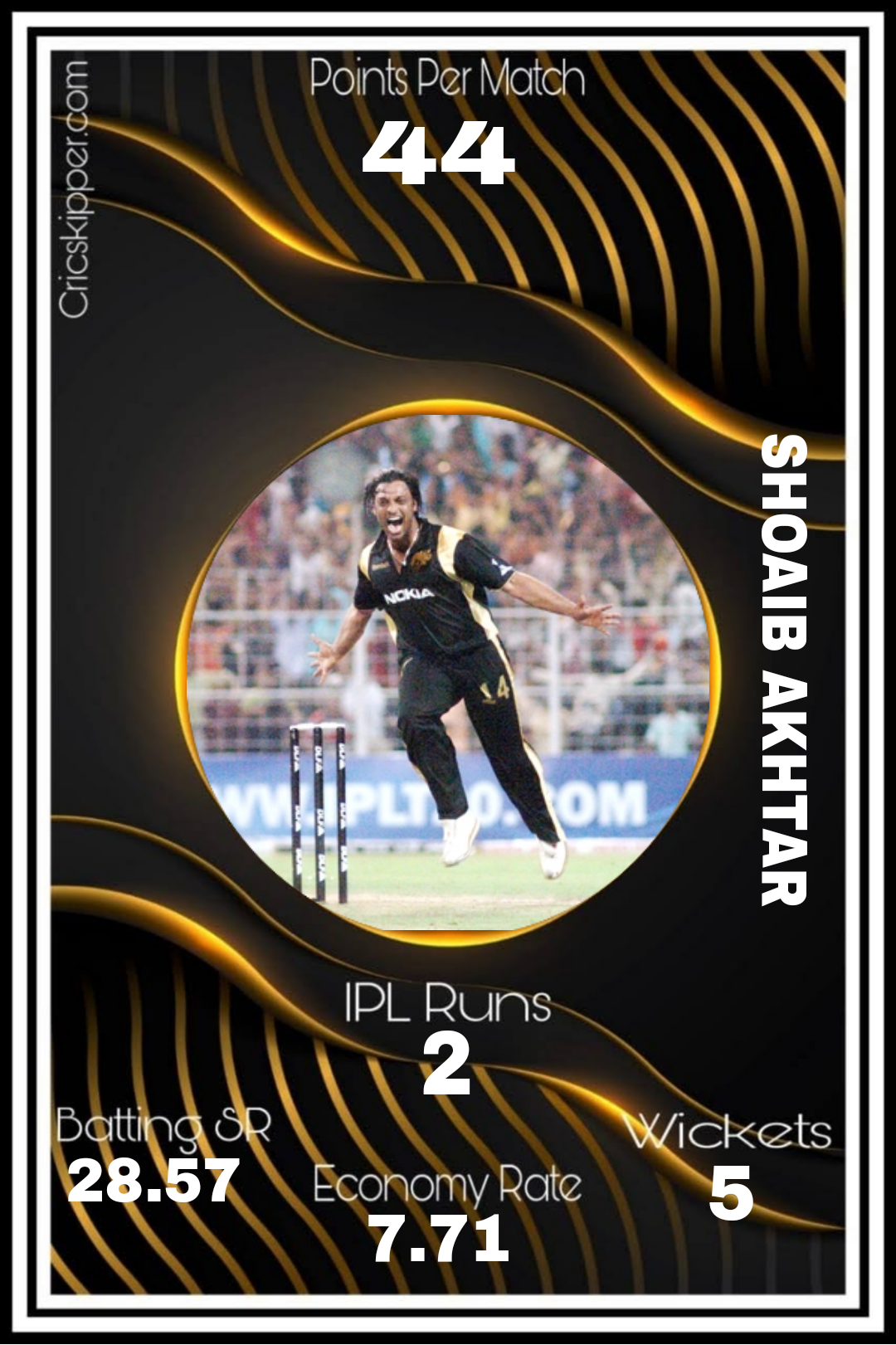 Shoaib Akhtar
