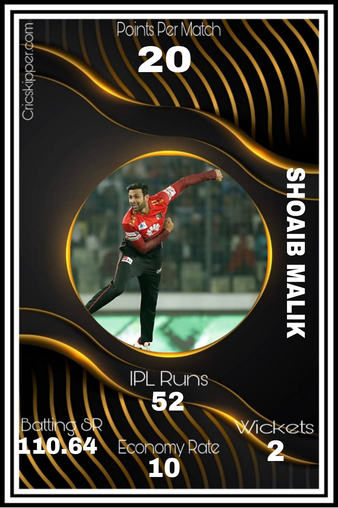 Shoaib Malik