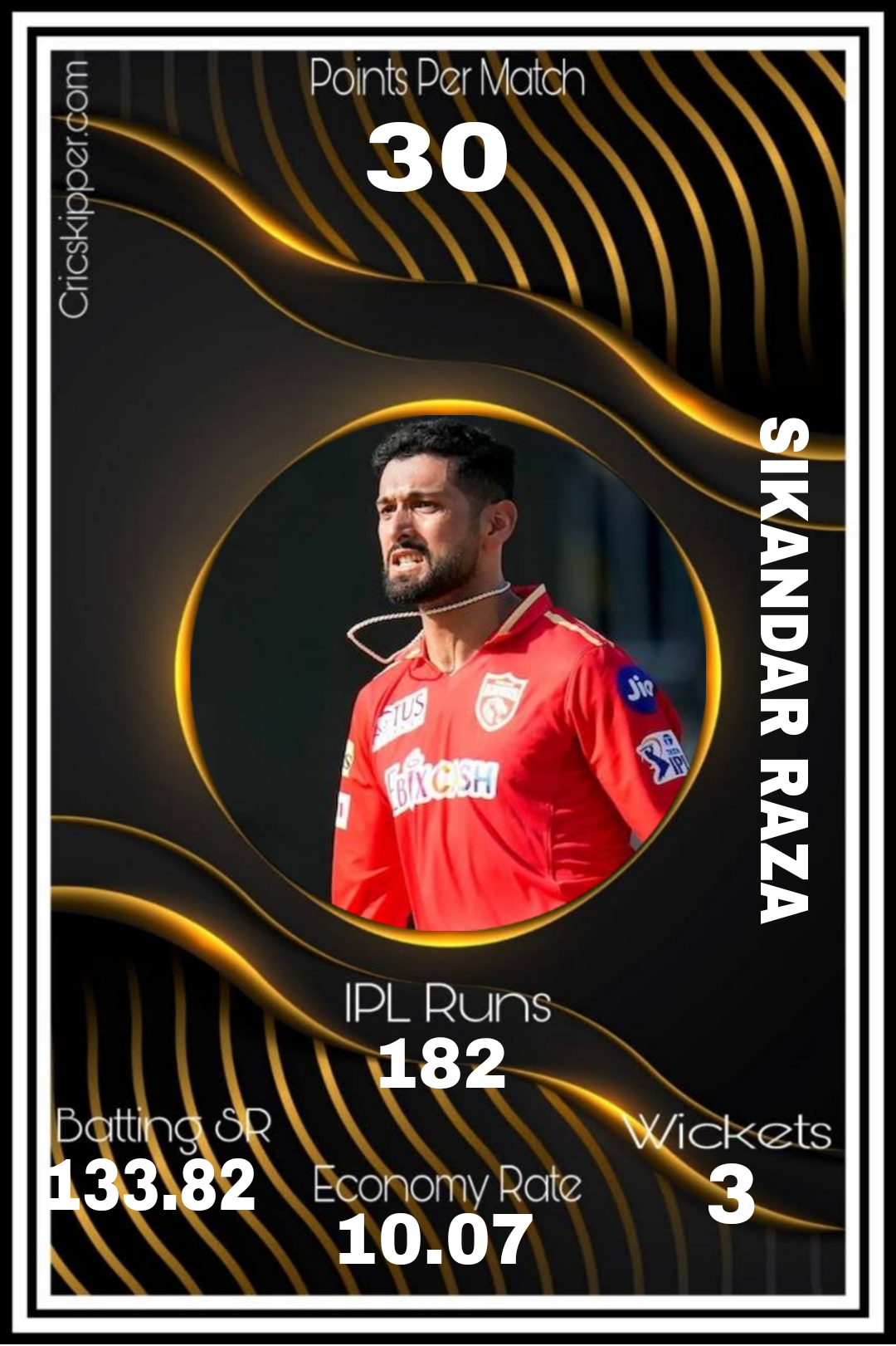 Sikandar Raza