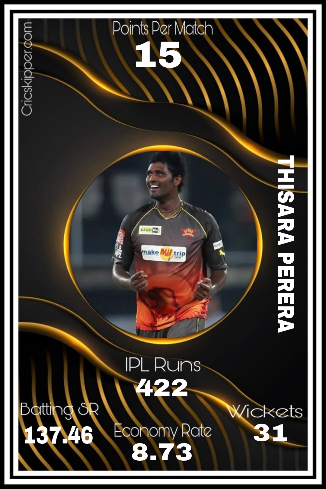 Thisara Perera