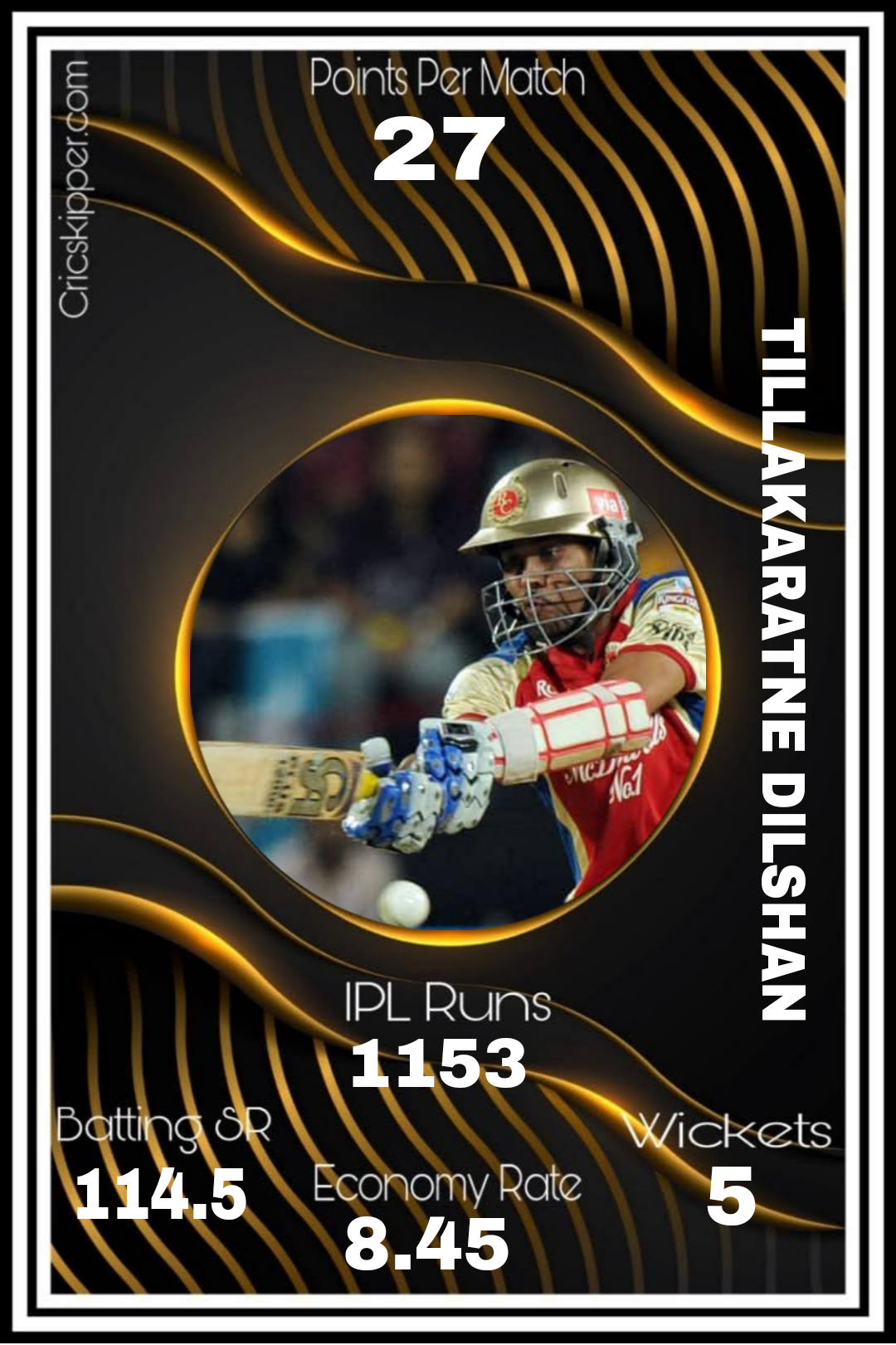 Tillakaratne Dilshan
