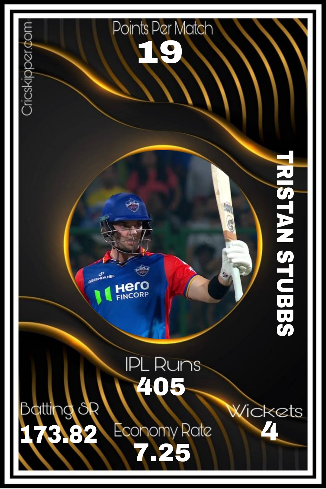 Tristan Stubbs