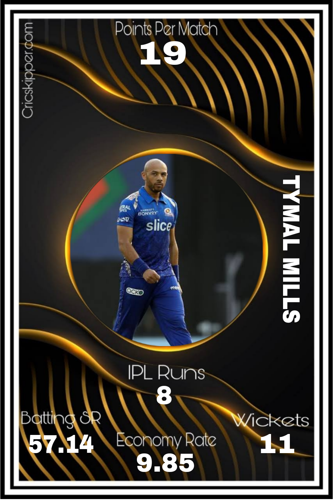 Tymal Mills