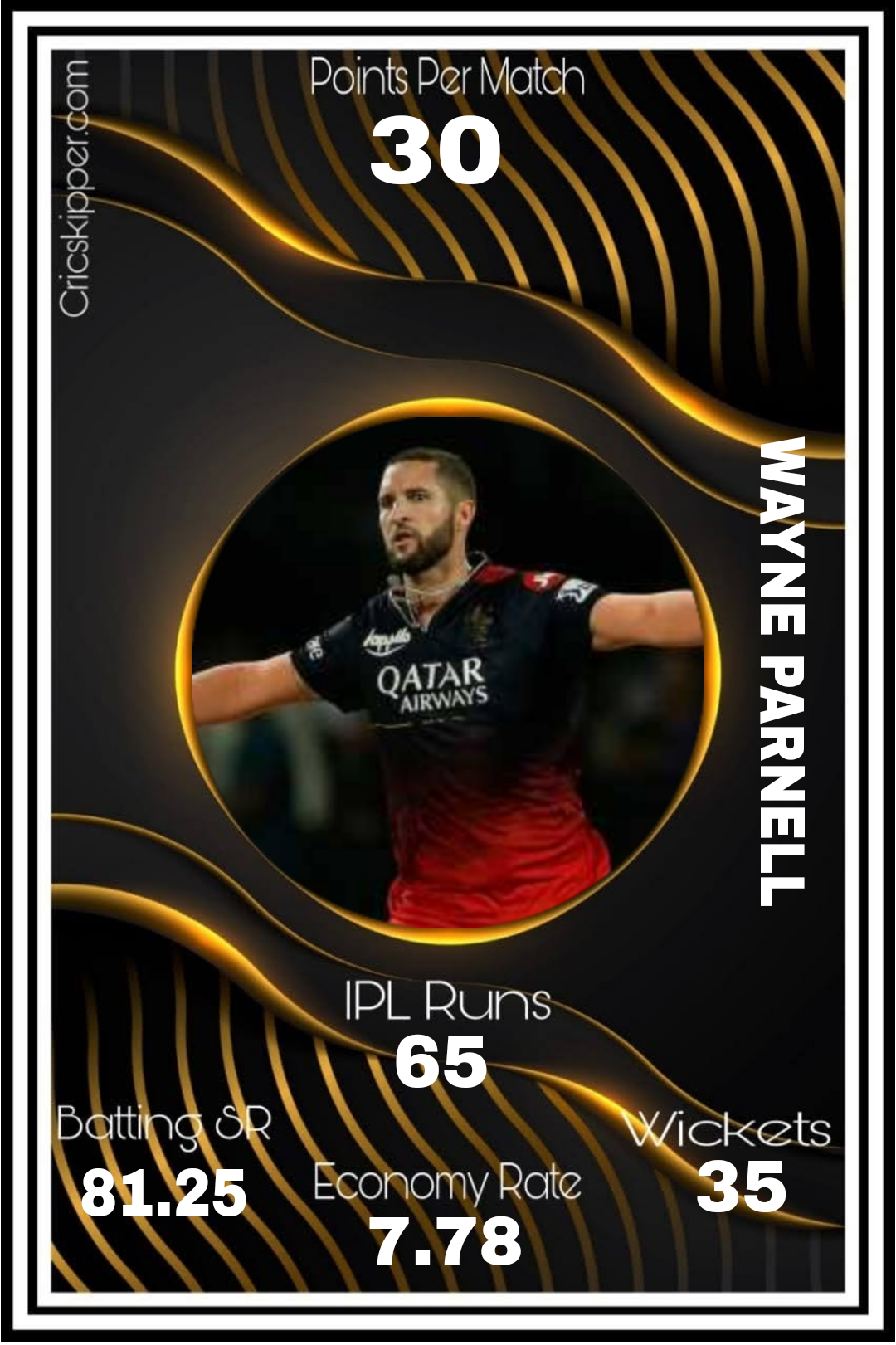 Wayne Parnell