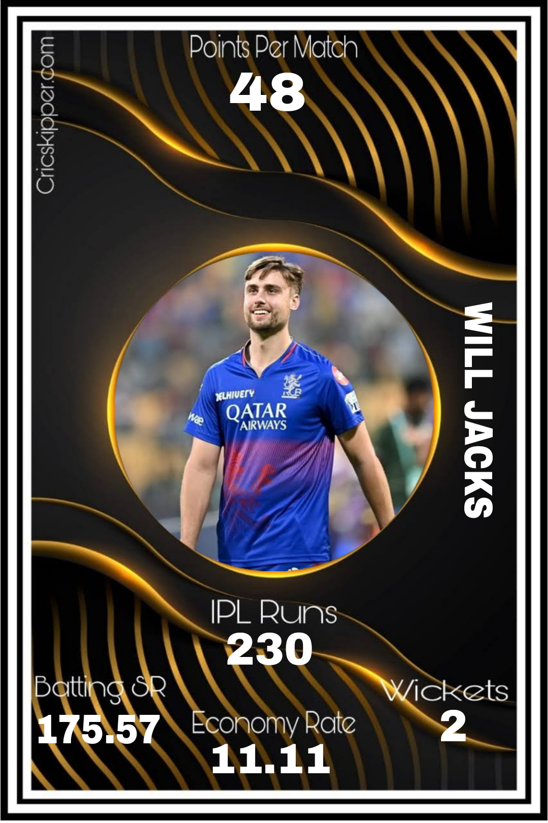 Will Jacks