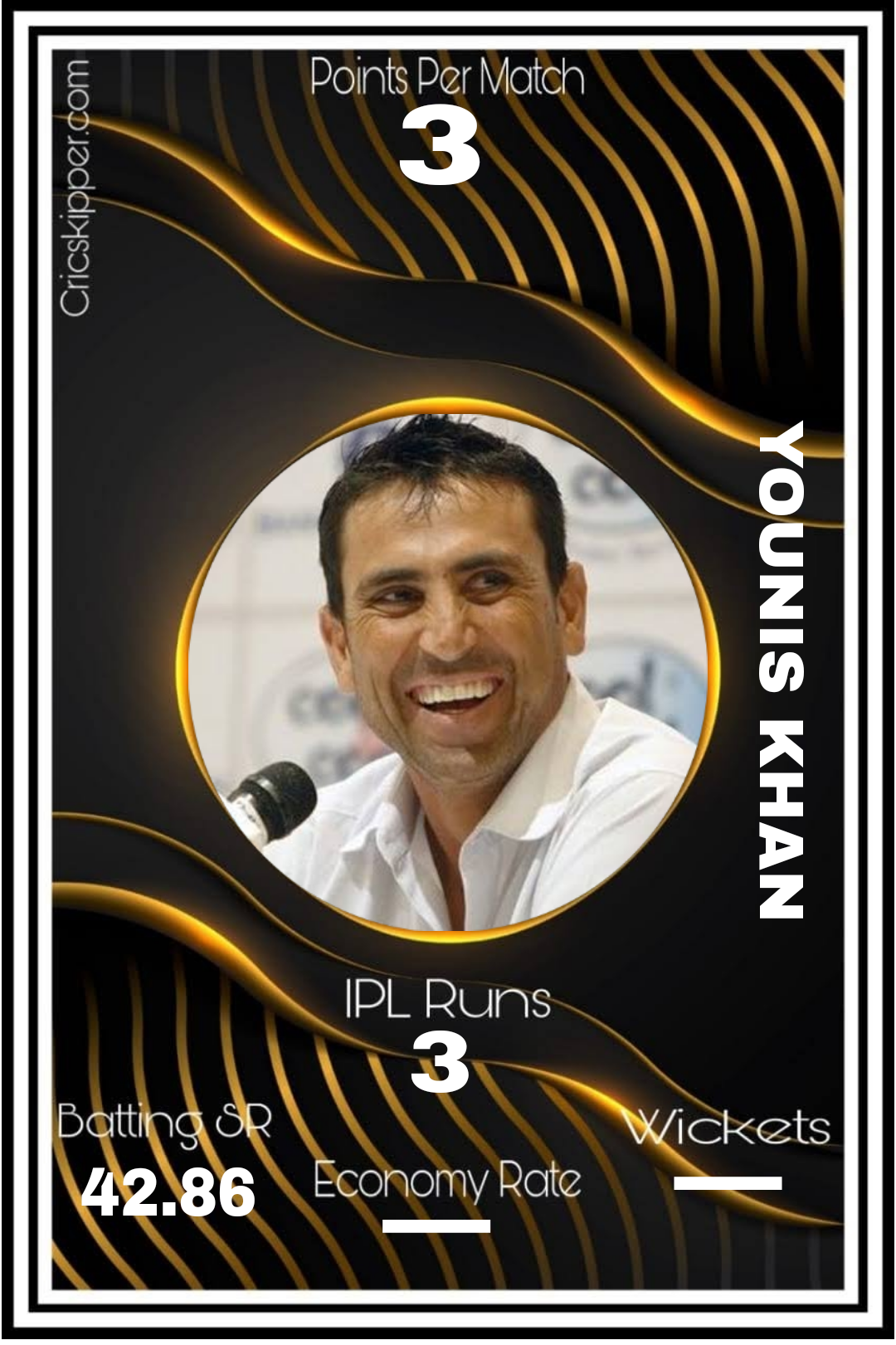 Younis Khan